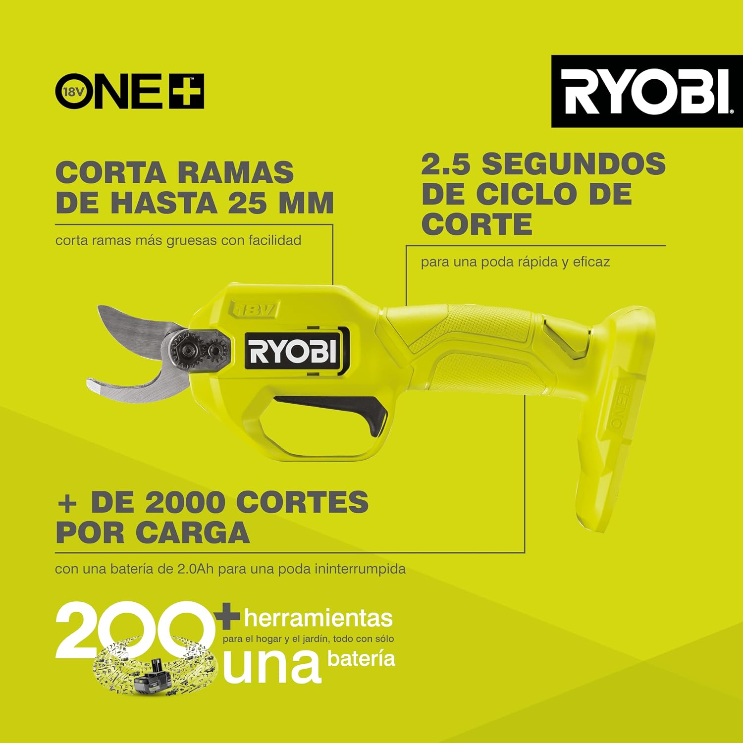 Ryobi RY18SCA-0 18V ONE+ Cordless Secateurs (Bare Tool), Black