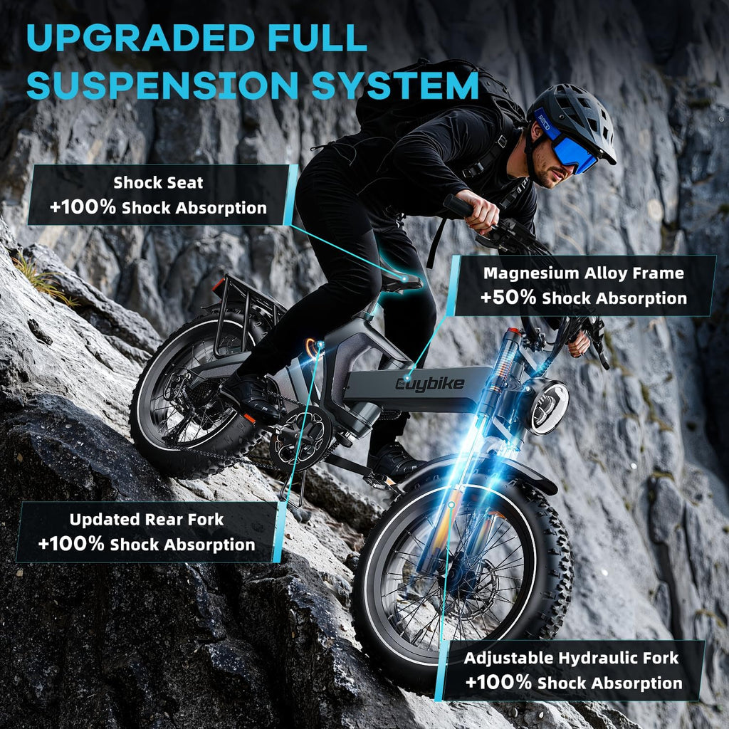 3000W/2000W Peak Dual Motor/Single Motor Foldable Electric Bike for Adults, 52V 30Ah Removable Battery, 35 MPH & 120 Miles, 20'x4.0' Fat Tire Mountain Bicycle, Magnesium Alloy Frame Dirt Ebike