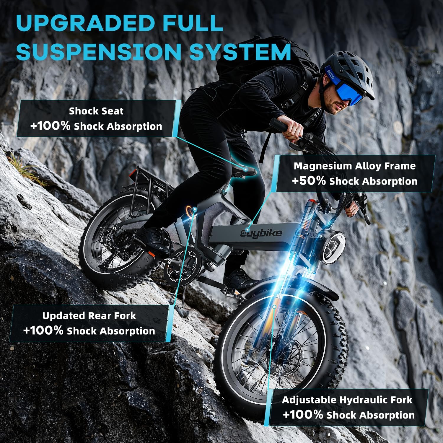3000W/2000W Peak Dual Motor/Single Motor Foldable Electric Bike for Adults, 52V 30Ah Removable Battery, 35 MPH & 120 Miles, 20'x4.0' Fat Tire Mountain Bicycle, Magnesium Alloy Frame Dirt Ebike