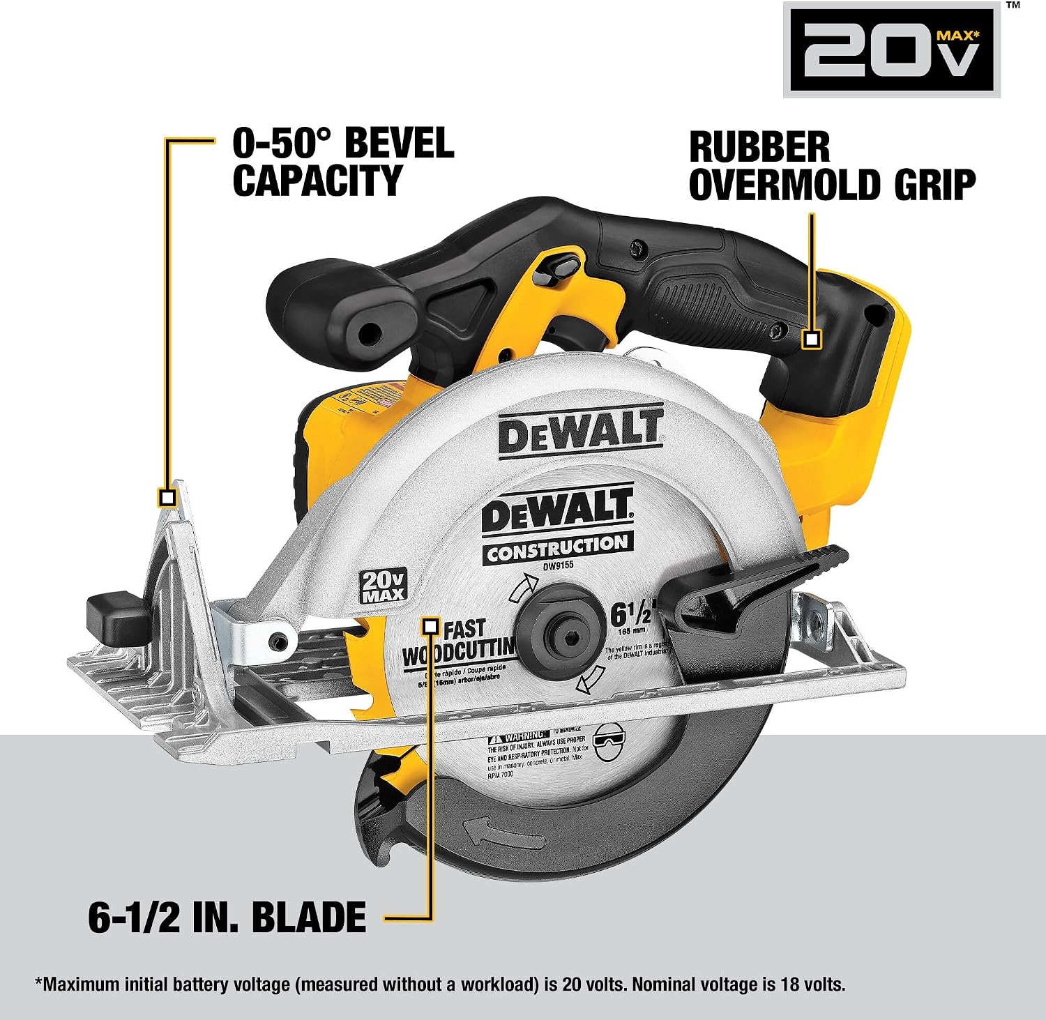 DEWALT 20V MAX Cordless Drill Driver and Circular Saw Combo Kit with 2 x 2 Ah Batteries and Charger, Contractor Bag (DCK252D2)
