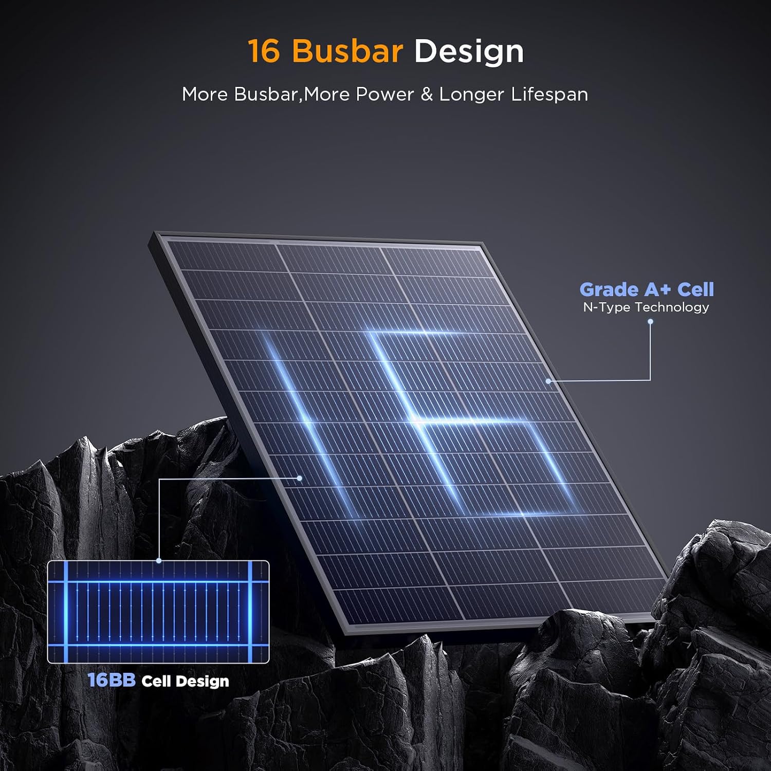 N-Type 100W 12V Solar Panel, 8-Pack (800W Total), 25% High-Efficiency Compact 16BB Monocrystalline Solar Panels for RV, Off-Grid, Cabin & Home Backup Power