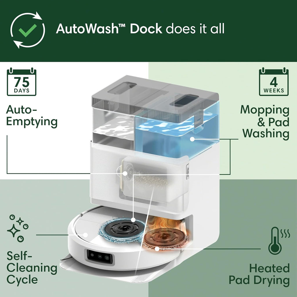 iRobot Roomba Plus 505 Combo Robot Vacuum & Mop with AutoWash Dock - Extending Spinning Mop Pads, Self-Empties, Wash & Heated Drying, Cleaning, Recognizes & Avoids Obstacles, LiDAR Navigation