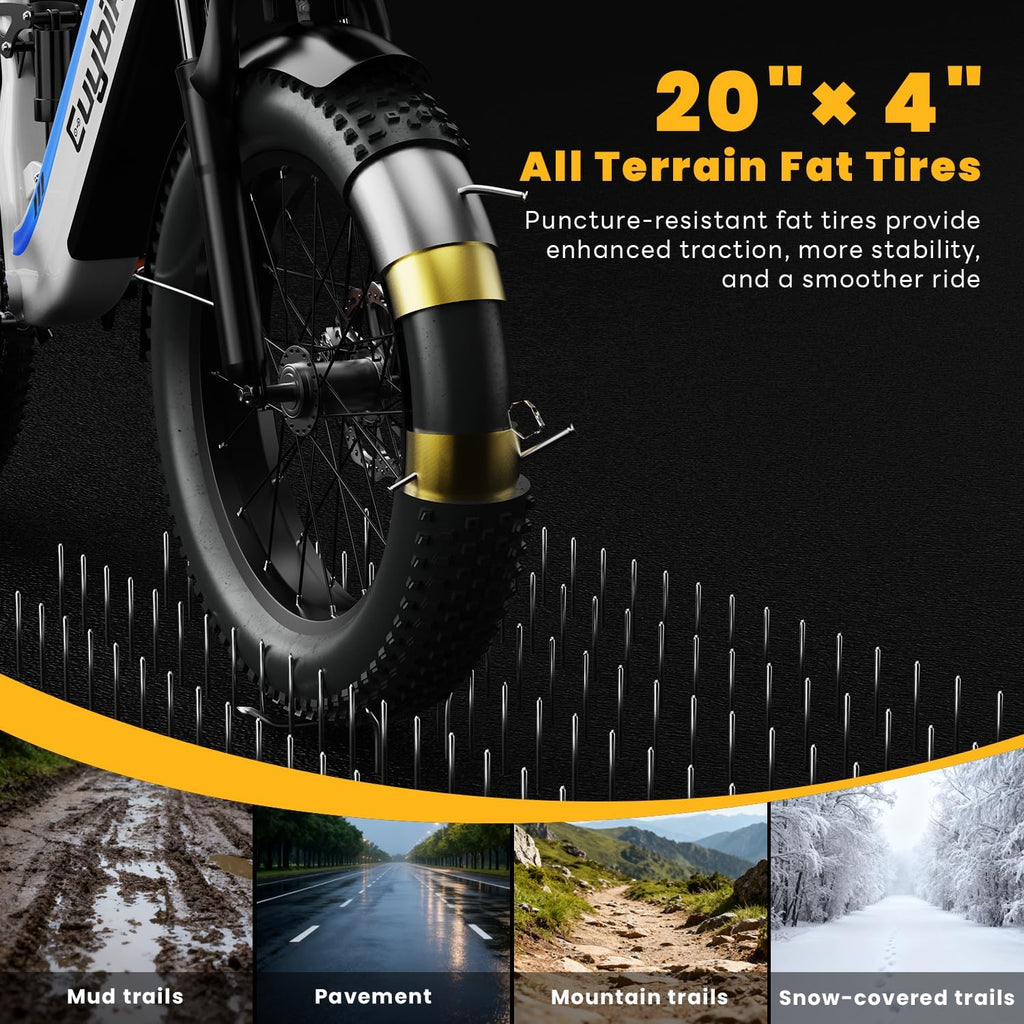 Auloor 1500W Motor Electric Bike for Adults and Seniors, 48V 20AH Removable Battery City Step Thru EBike, 30+MPH & 70 Miles 20' Fat Tires 7 Speed Electric Commuter Bicycle for Women and Teens