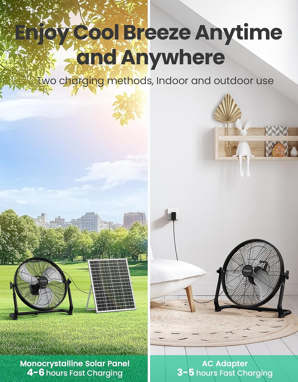 18' Portable Battery Operated Solar Fan, Rechargeable Floor Fan, Hi-Velocity Cordless Camping Fan, USB Phone Charge, 12-60H Runtime, Quiet, Wireless, For Travel Shed Outdoor Home Garage Tent Car Barn
