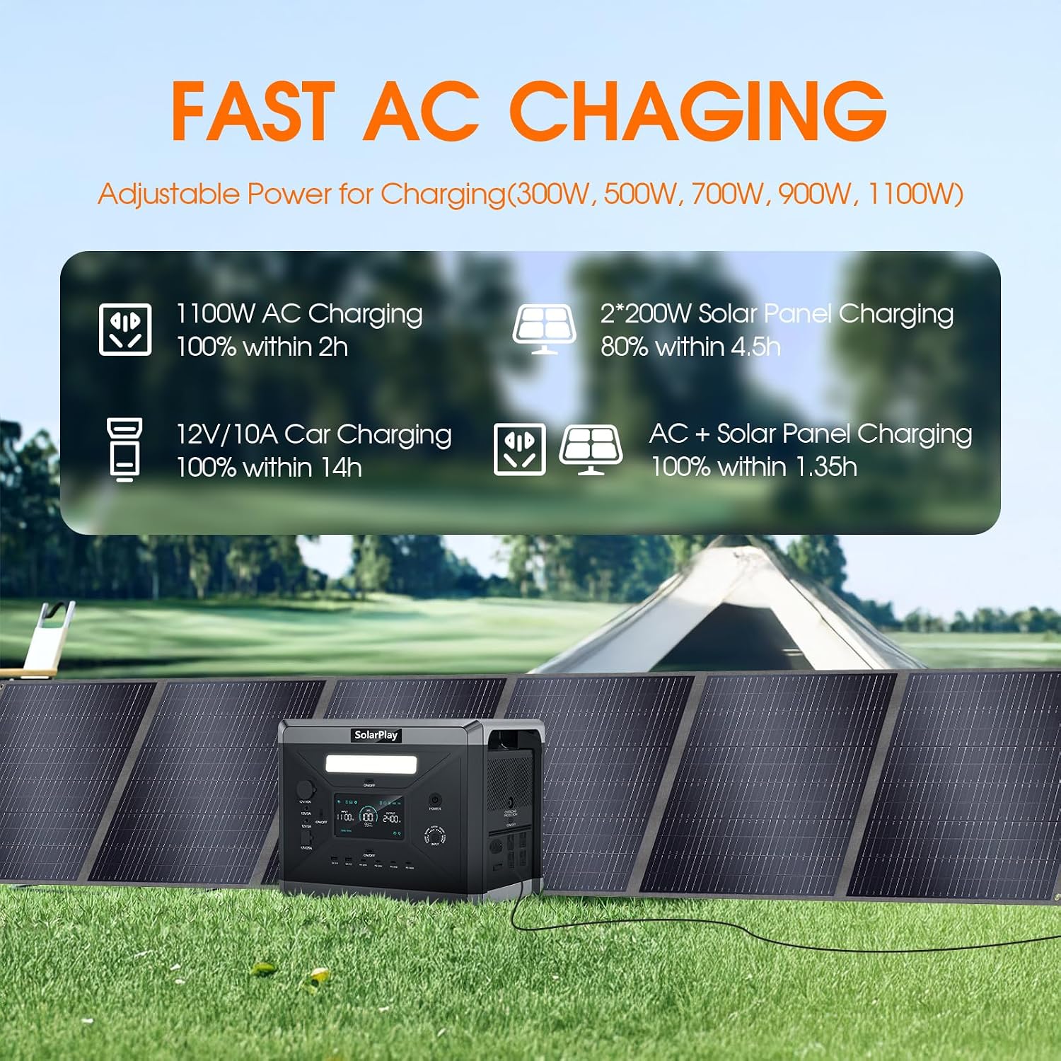 SolarPlay 400W Portable Solar Panel with Adjustable Kickstands, Foldable Solar Panel for Power Station, RV, Camping, Power Backup, Outdoor Generators, Blackout
