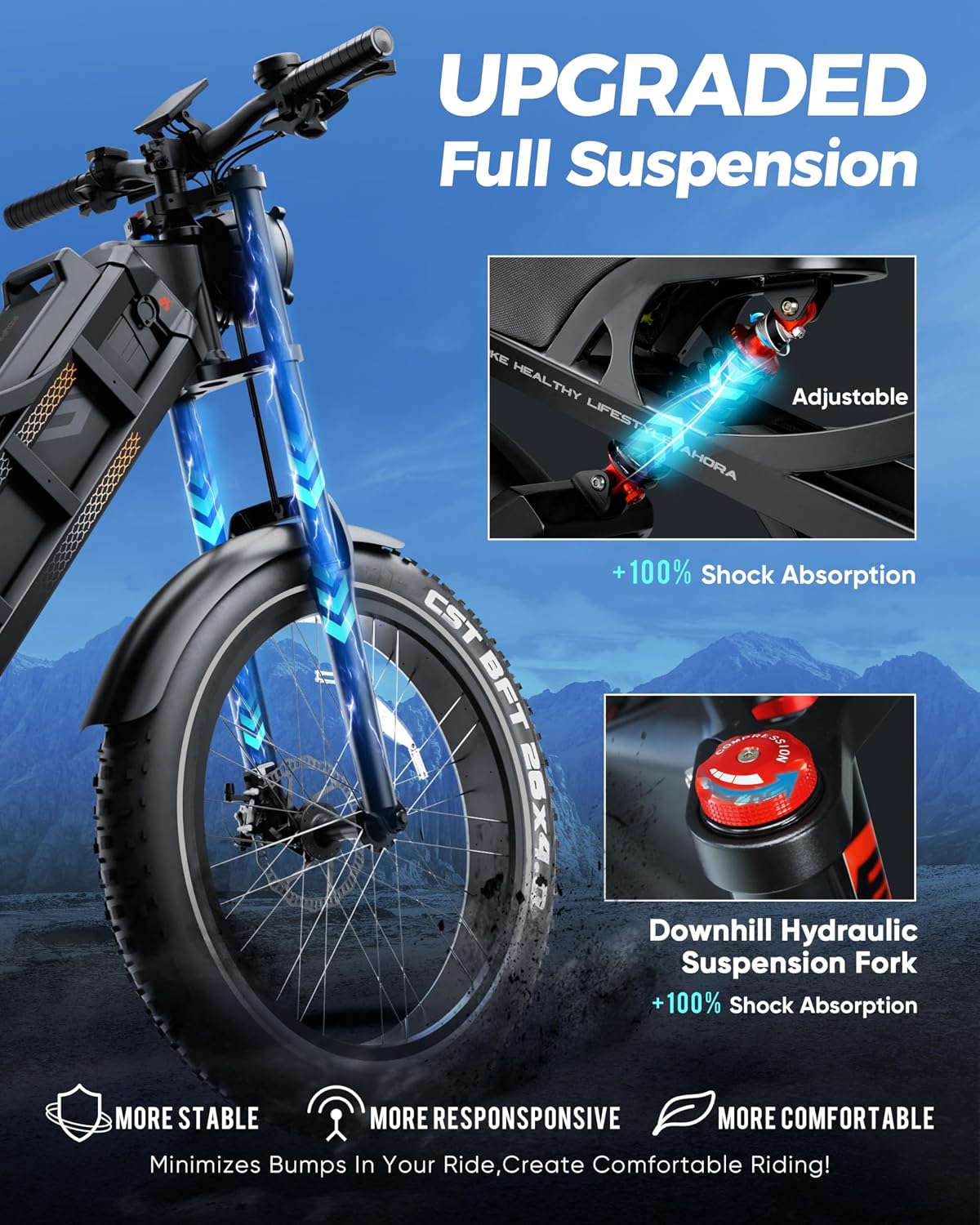 eAhora Romeo Pro 3 Electric Bike - [2026 Latest] 50MPH 5600W Dual Motor 60V 80AH 250Miles Long Range Ebike for Adults, 26' * 4.0 Fat Tire Fast Electric Mountain Bike Full Suspension Off-Road E-Bike