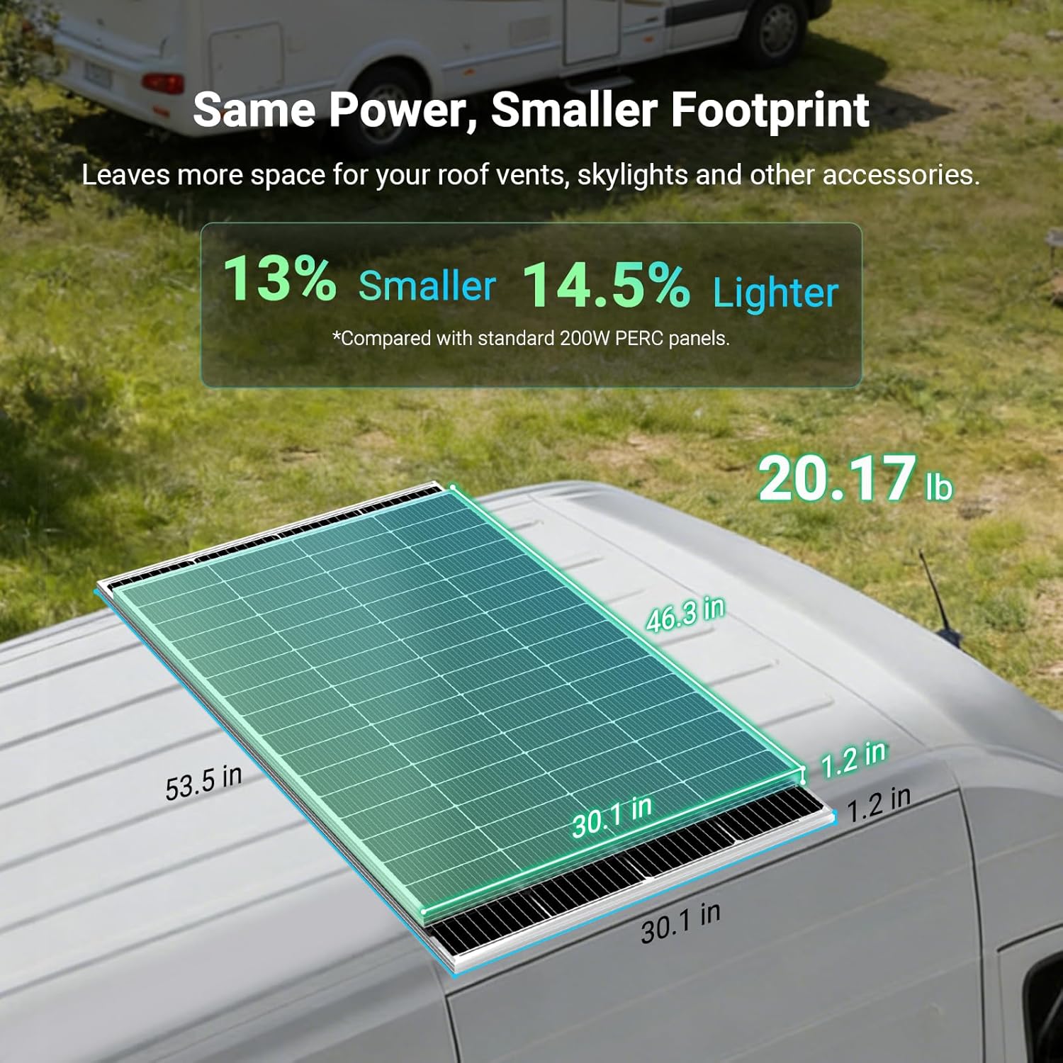 HQST N-Type 16BB 200 Watt Solar Panel, Compact & Lightweight Solar Panels with 30 Years Lifespan, up to 25.4% Efficiency, Grade A+ Cell, IP65 for RV, Van, Trailer, Marine, Rooftop, Farm, Off Grid-2Pcs