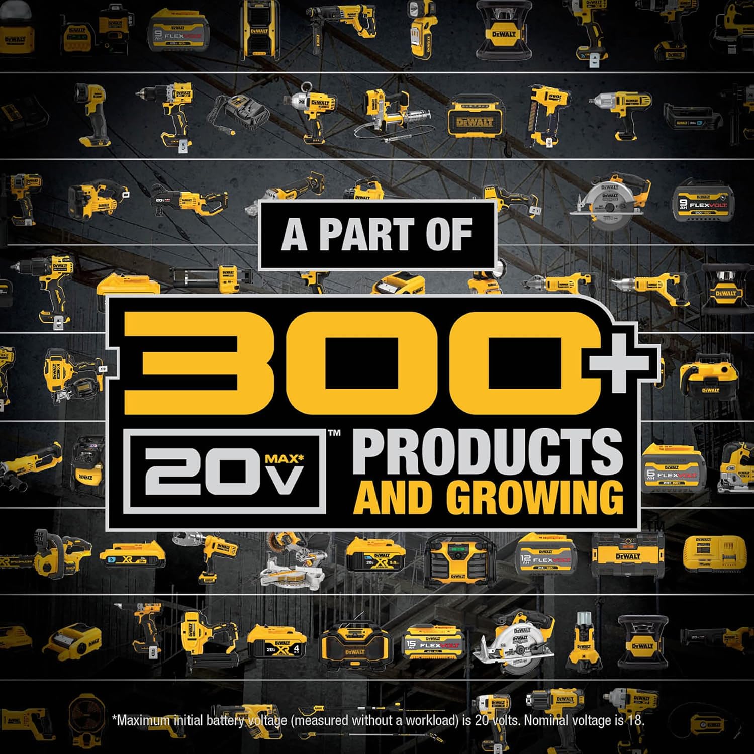 DEWALT Buffer Polisher, 7-in-9-in, 12 amp, Variable Speed Dial 0-3,500 RPM's, Soft Start Corded Car Buffer (DWP849X)