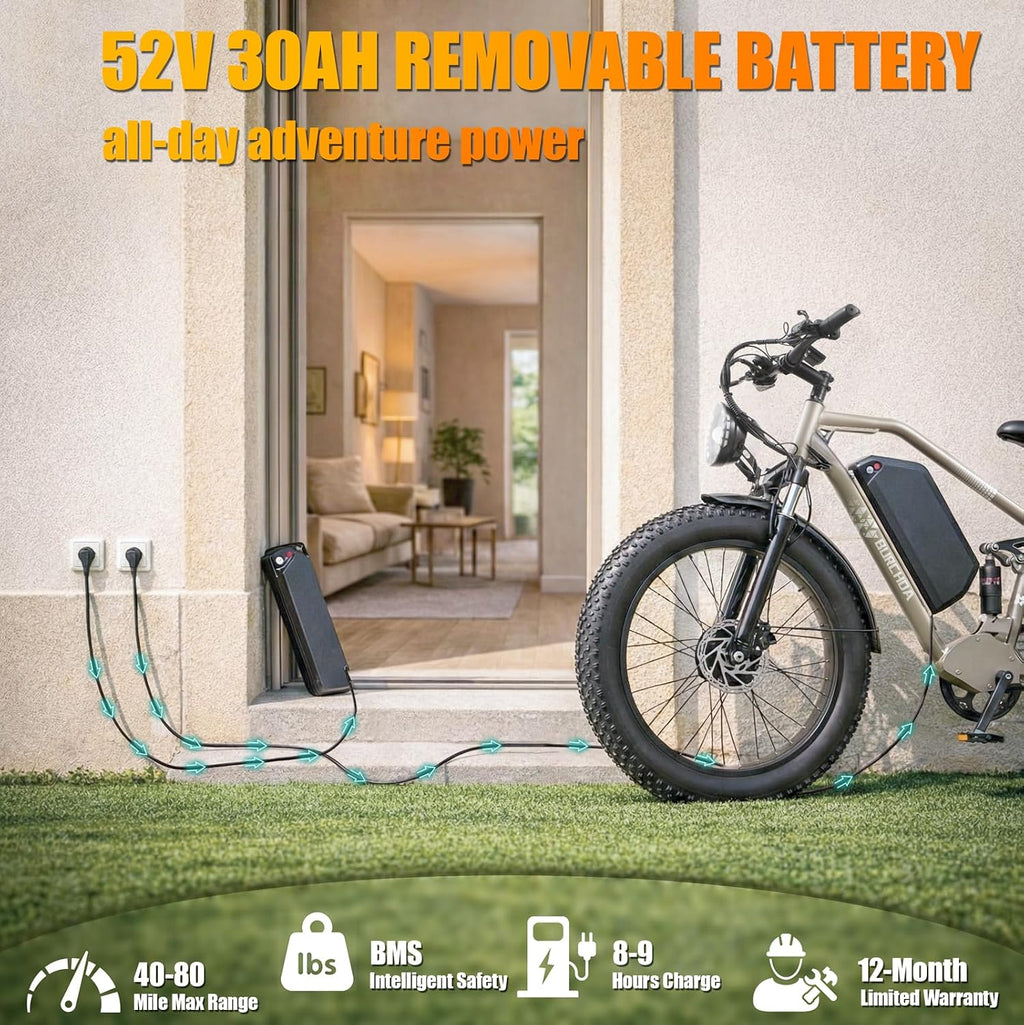 DAMSON Electric Bike for Adults Dual Motor AWD 5000W/3000W/1500W Peak 40MPH/30MPH Dirt Ebike, 52V/48V Max-Output Up to 65/80/120/160 Miles Long Range, 26' Full Suspension Fat Tire Mountains Bicycle