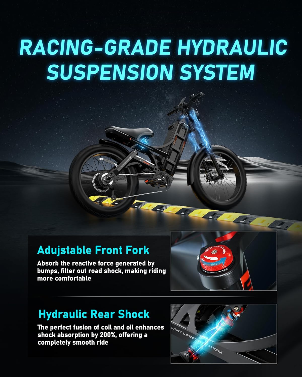 eAhora 2025 Romeo Pro Electric Bike for Adults 1600W Motor Electric Bicycle 29-34MPH 48V 60Ah 100-200Miles Long Range 26 * 4.0 Fat Tire Full Suspension Electric Mountain Bike with Rack+Bag Gray