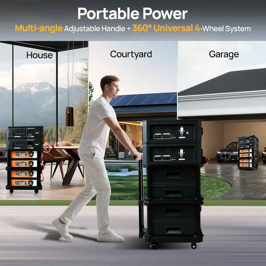 ECO-WORTHY SL7000 10240Wh 7000W Stackable Power Battery, 120V/240V 7000W AC Output, LiFePO4 Battery Backup Expandable to 15.36kWH with BMS, for Home Backup, Emergency, Solar System Components