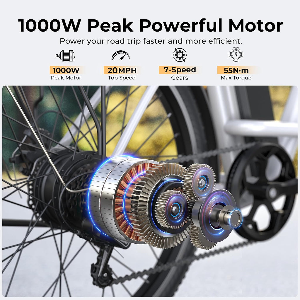 Electric Bike for Adults, Peak 1000W Ebike, 50Miles 20MPH UL 2849 Certified Commuter Bike, 26'' City Cruiser Bicycle with 48V Removable Battery, Rear Rack, Adjustable Stem, 7 Speed