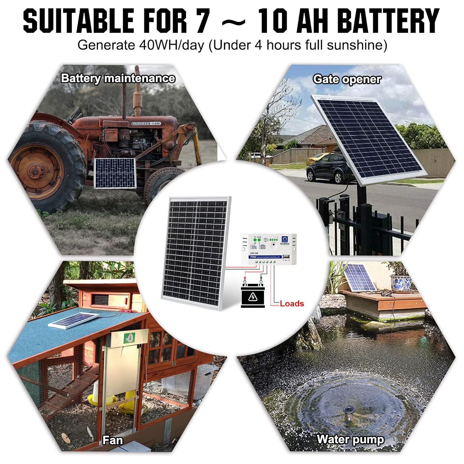 ECO-WORTHY 10W Solar Panel Battery Charger Portable for Charging 12V Battery or Vehicle Gate Opener,Electrical Fence Chicken Coop Lawn Tractor Boat (Pack of 4)