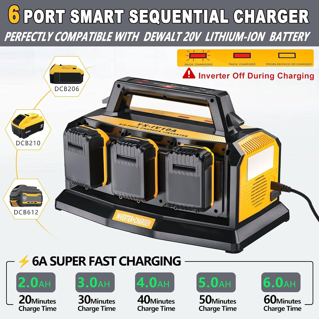 Adisipsoarin 1200W Power Inverter & 6A Rapid Charger for DeWalt 20V Battery – 6-Port DC to AC 120V Converter, 3 USB-A + 3 USB-C, 300lm LED Light for Camping, Travel, Emergencies(Battery not Included)