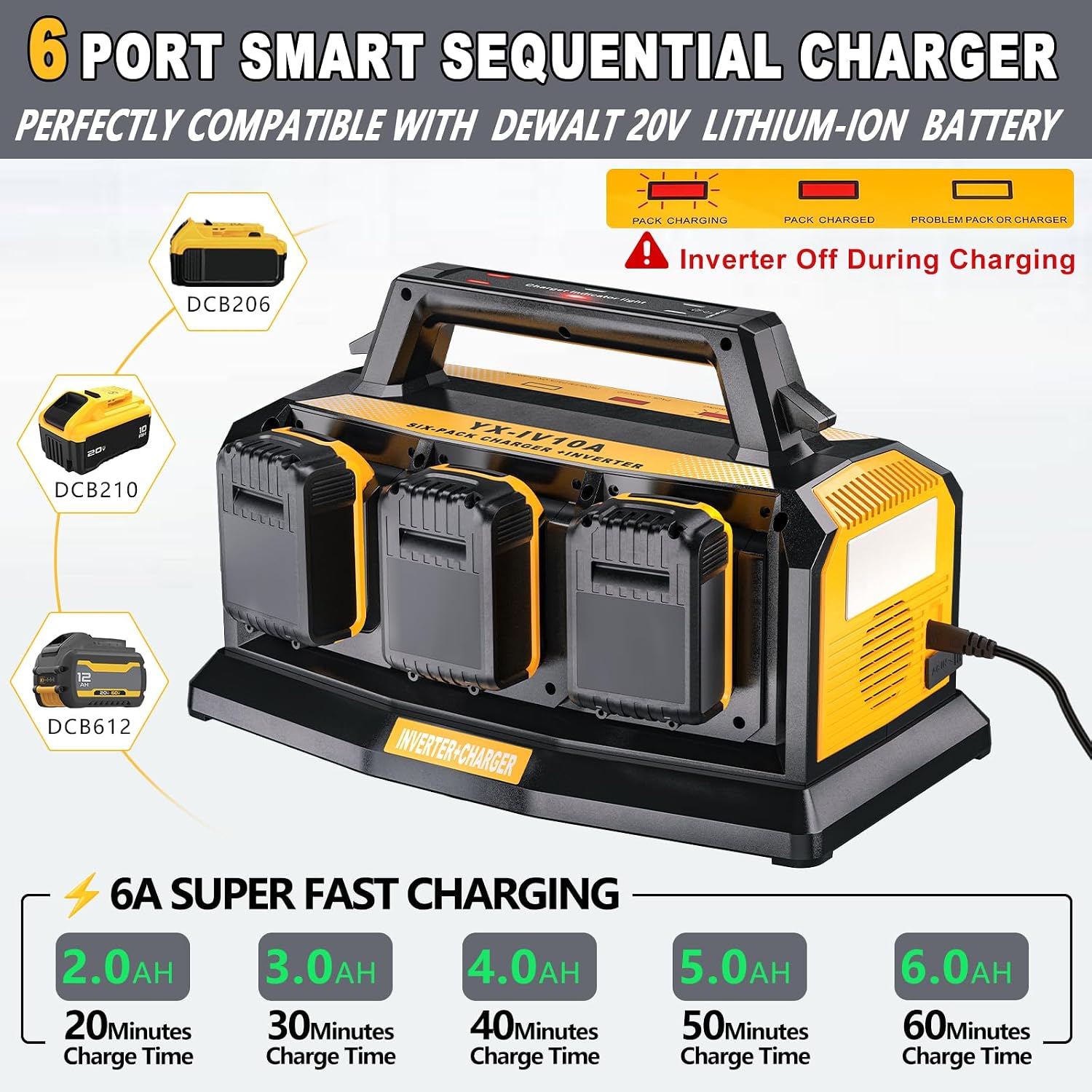 Adisipsoarin 1200W Power Inverter & 6A Rapid Charger for DeWalt 20V Battery – 6-Port DC to AC 120V Converter, 3 USB-A + 3 USB-C, 300lm LED Light for Camping, Travel, Emergencies(Battery not Included)