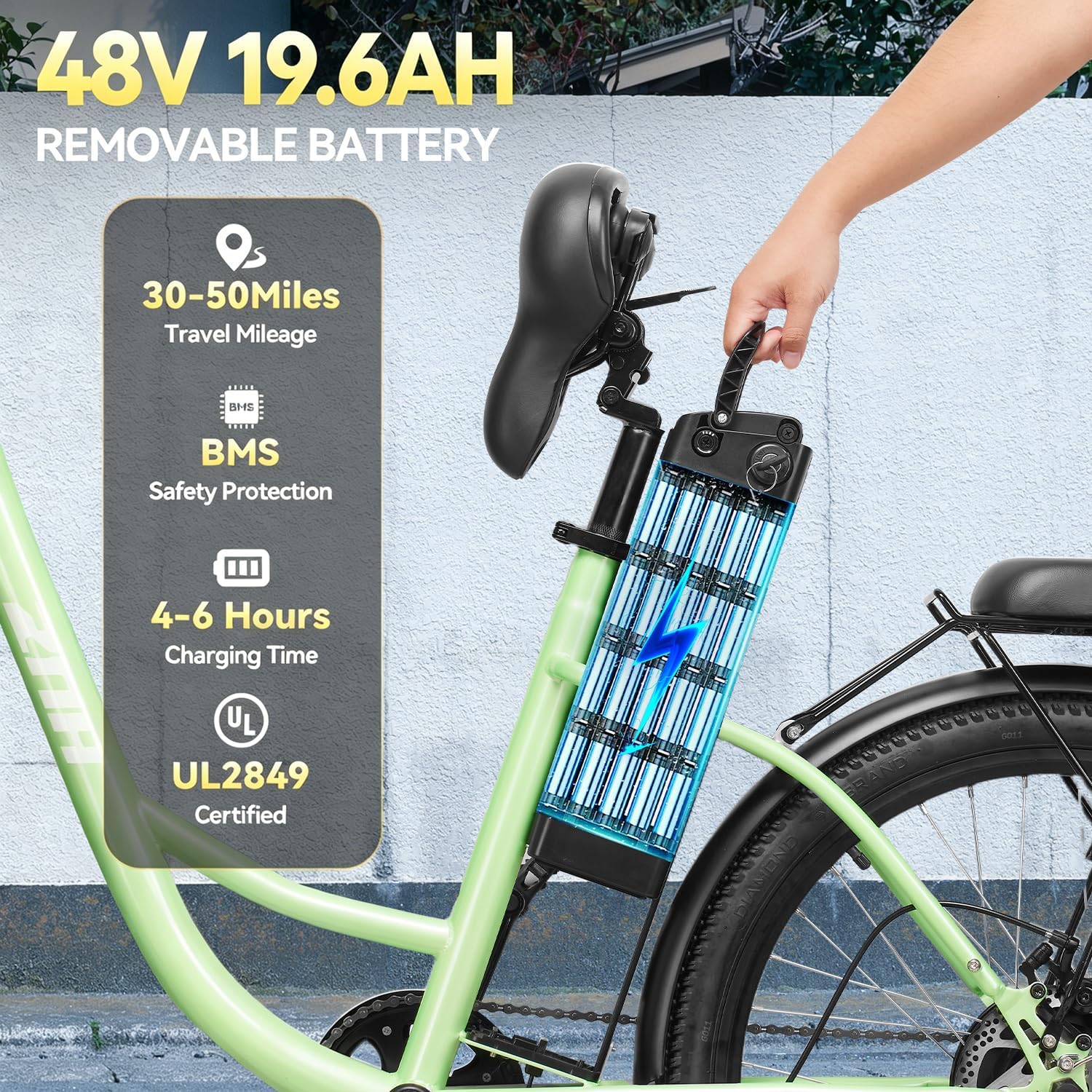 ZNH 24' Electric Bike for Adults with Peak 1000W Motor & 48V 940.8 Wh Removable Battery, Up to 90Miles 23+ MPH Step Thru Electric Bicycle, Commuter E Bikes with 7-Speed, UL 2849 Certified
