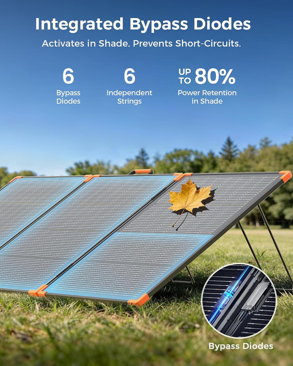 ZOUPW 230W Bifacial Portable Solar Panel, N-Type 16BB 25% Efficiency Foldable Solar Charger for Jackery/EcoFlow Delta/Bluetti/Anker C1000, IP68 Waterproof for RV Camping Off-Grid Emergency Power