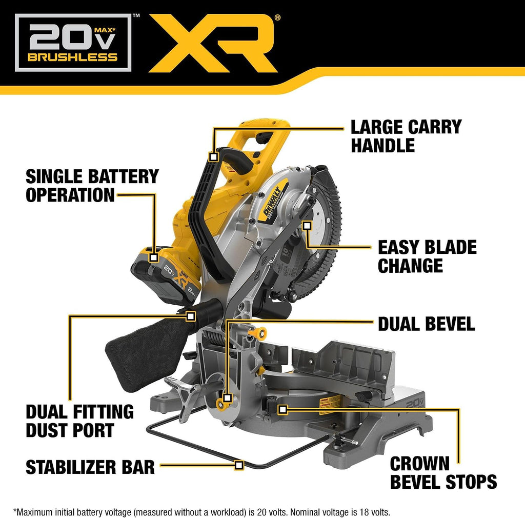 DEWALT 20V MAX XR 10 in. Double Bevel Fixed Miter Saw Kit (DCS714WW1)