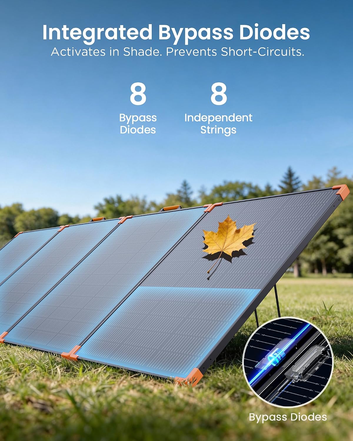 ZOUPW 350W Portable Solar Panel, N-Type 16BB 25% High Efficiency Foldable Solar Charger for Jackery/EcoFlow Delta/Anker Solix C1000/Bluetti,IP68 Waterproof OffGrid Power for RV Camping Power Backup