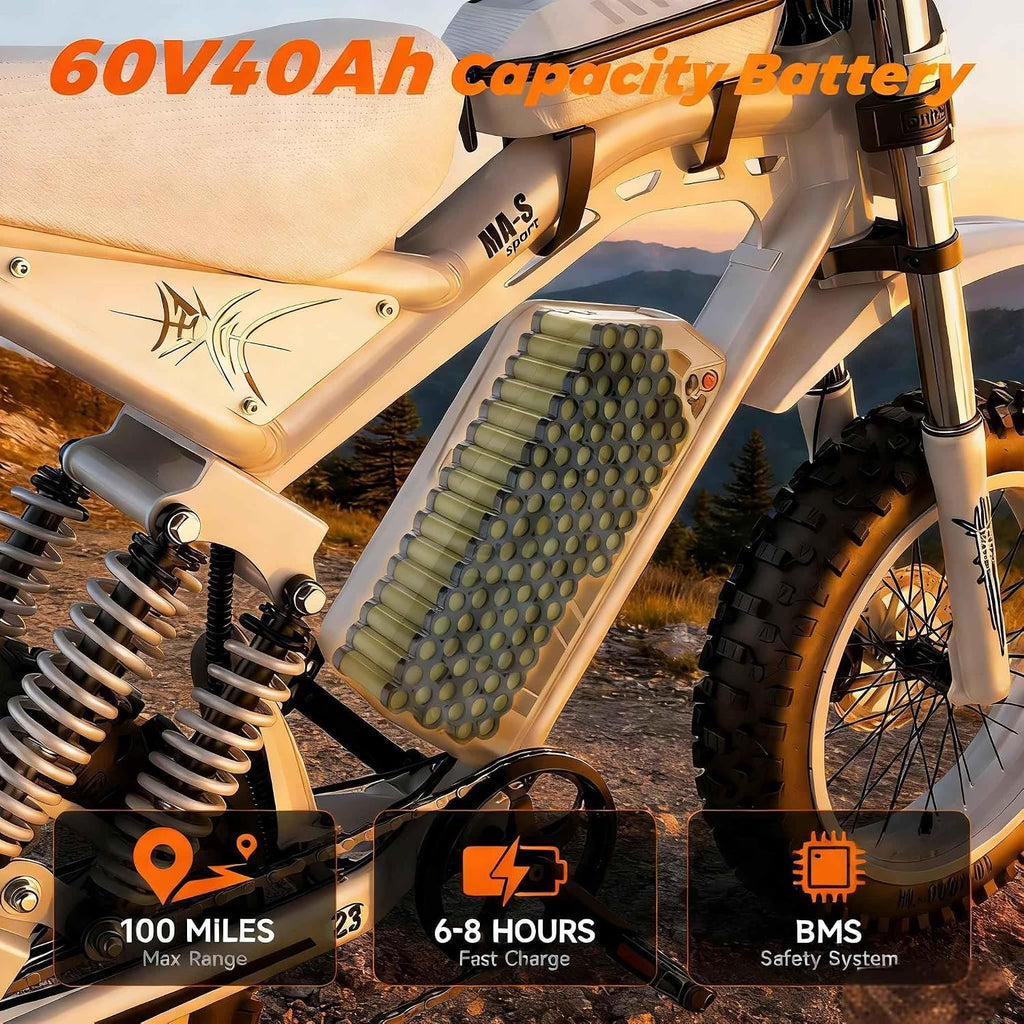 Electric Bike for Adults, 1500W-4000W Peak Fat Tire Ebike, UL2849 Certified Full Suspension All Terrain E-Bike, Removable Battery Off-Road & Commuter Electric Bicycle