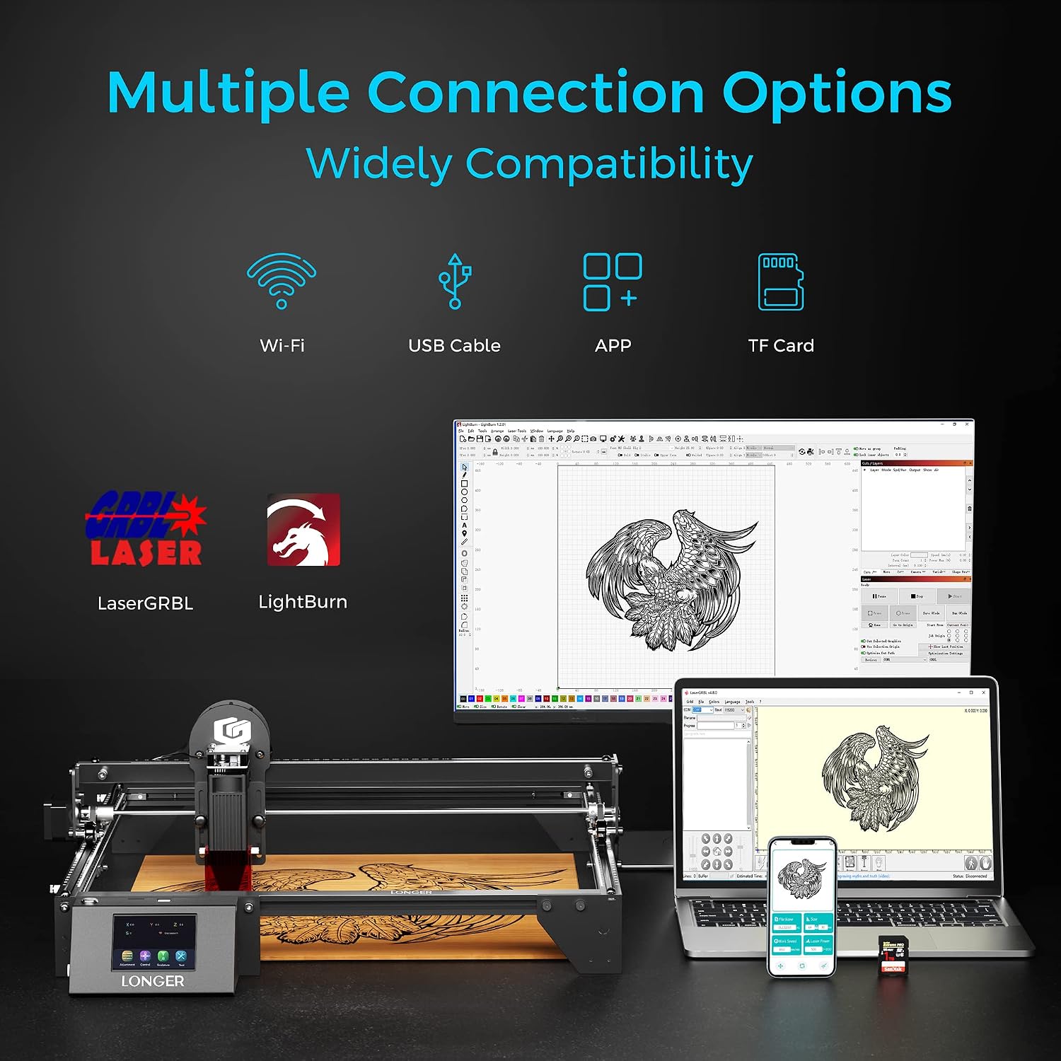 LONGER RAY5 Laser Engraver, Fully Upgraded with 10W Output, a 3.5-inch Color Touchscreen, and app-Based Offline Control; Ideal for Engraving Metal, Glass, and Wood. Working Area: 400×400 mm.