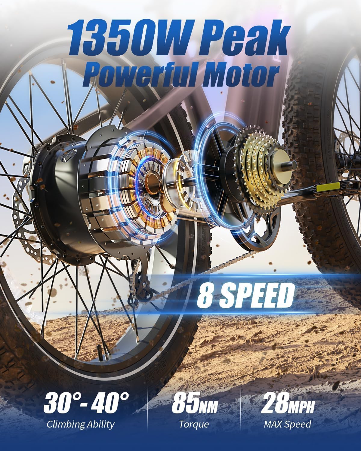 PUCKIPUPPY Electric Bike for Adults 1350W Peak Upgrade, 48V 20AH Battery Ebike, 26' Fat Tire Full Suspension Electric Mountain Bike, 80 Miles Range, 28 MPH, 8 Speed, Torque Sensor, Labrador Pro