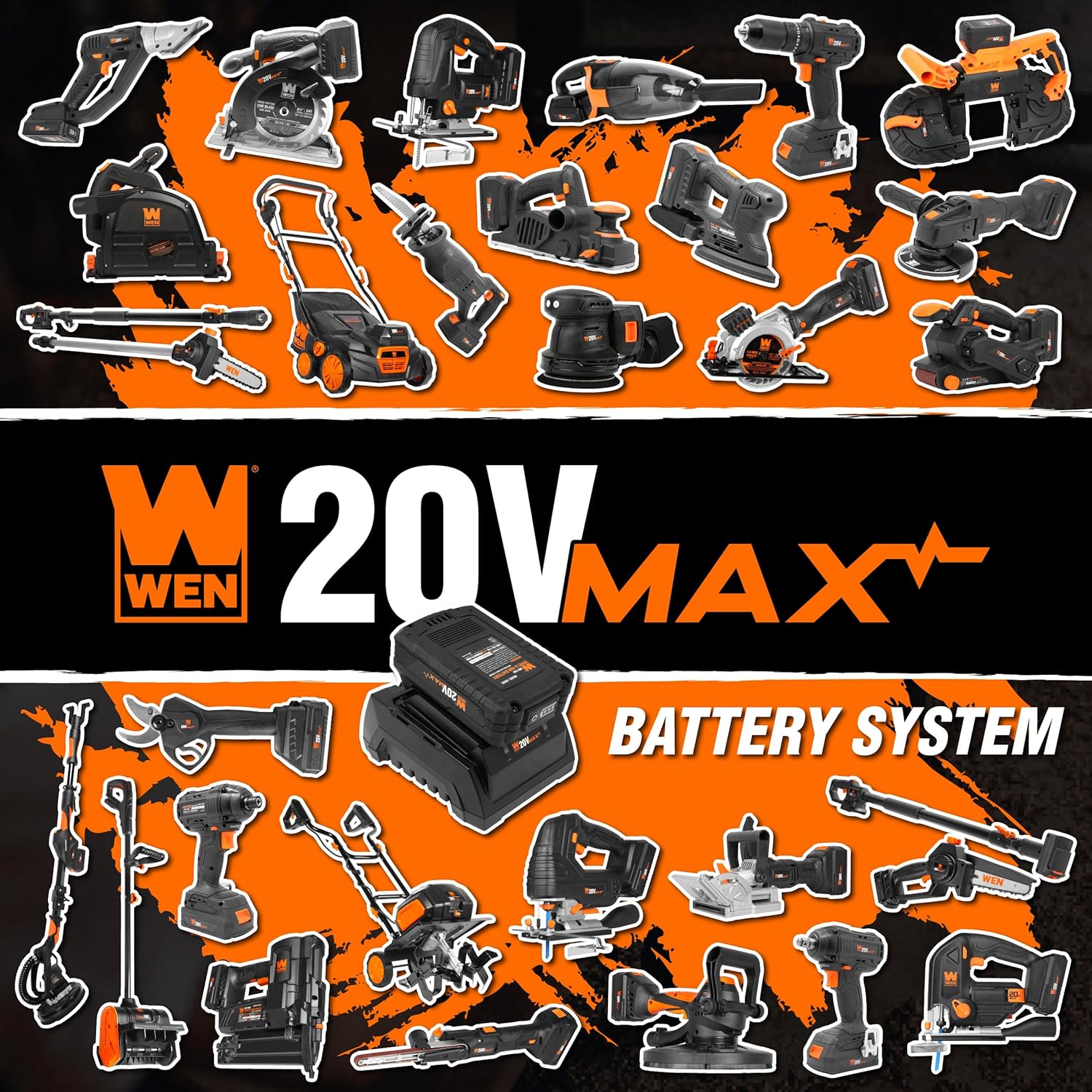 WEN Cordless Metal Shear, Variable Speed with 20V Max 2.0 Ah Lithium-Ion Battery and Charger (20314)