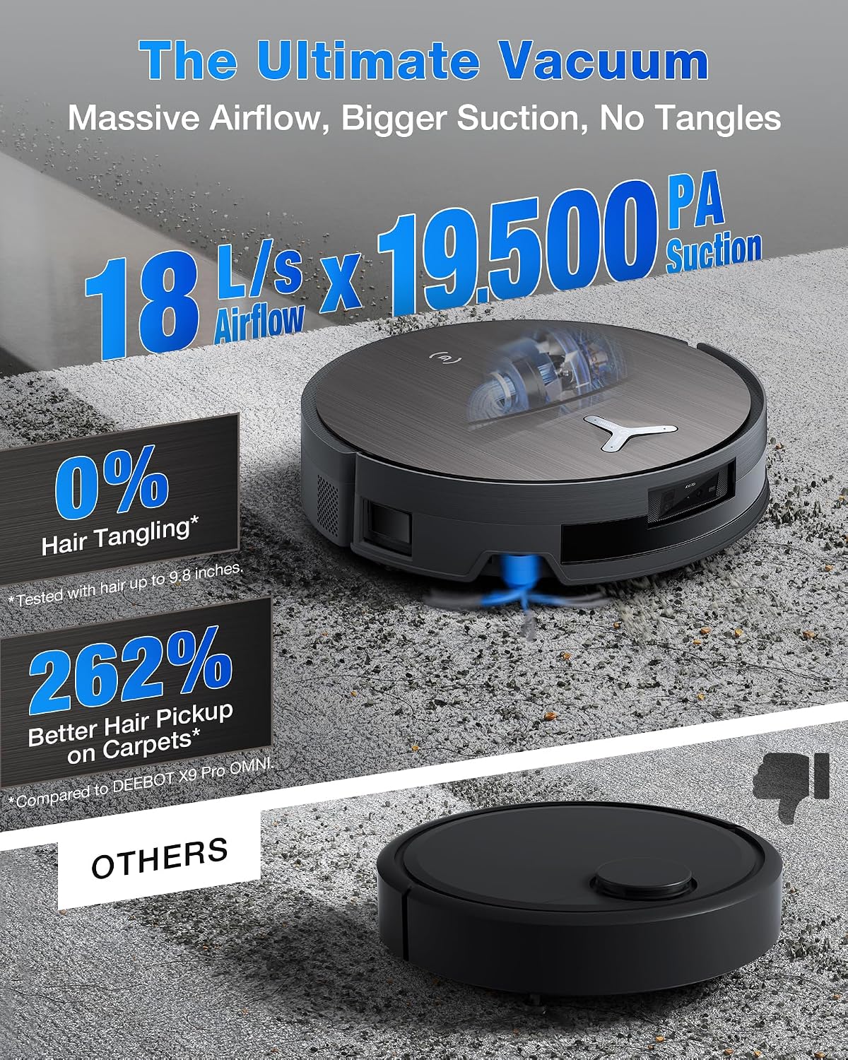 ECOVACS DEEBOT X11 PRO Omni Robot Vacuum and Mop, 19,500Pa Blast Suction, Instant Self-Cleaning Roller Mop, Zero-Tangle, Auto-Lift Mop for Carpet & Spill Protection, GaN Fast Charging for Large Homes
