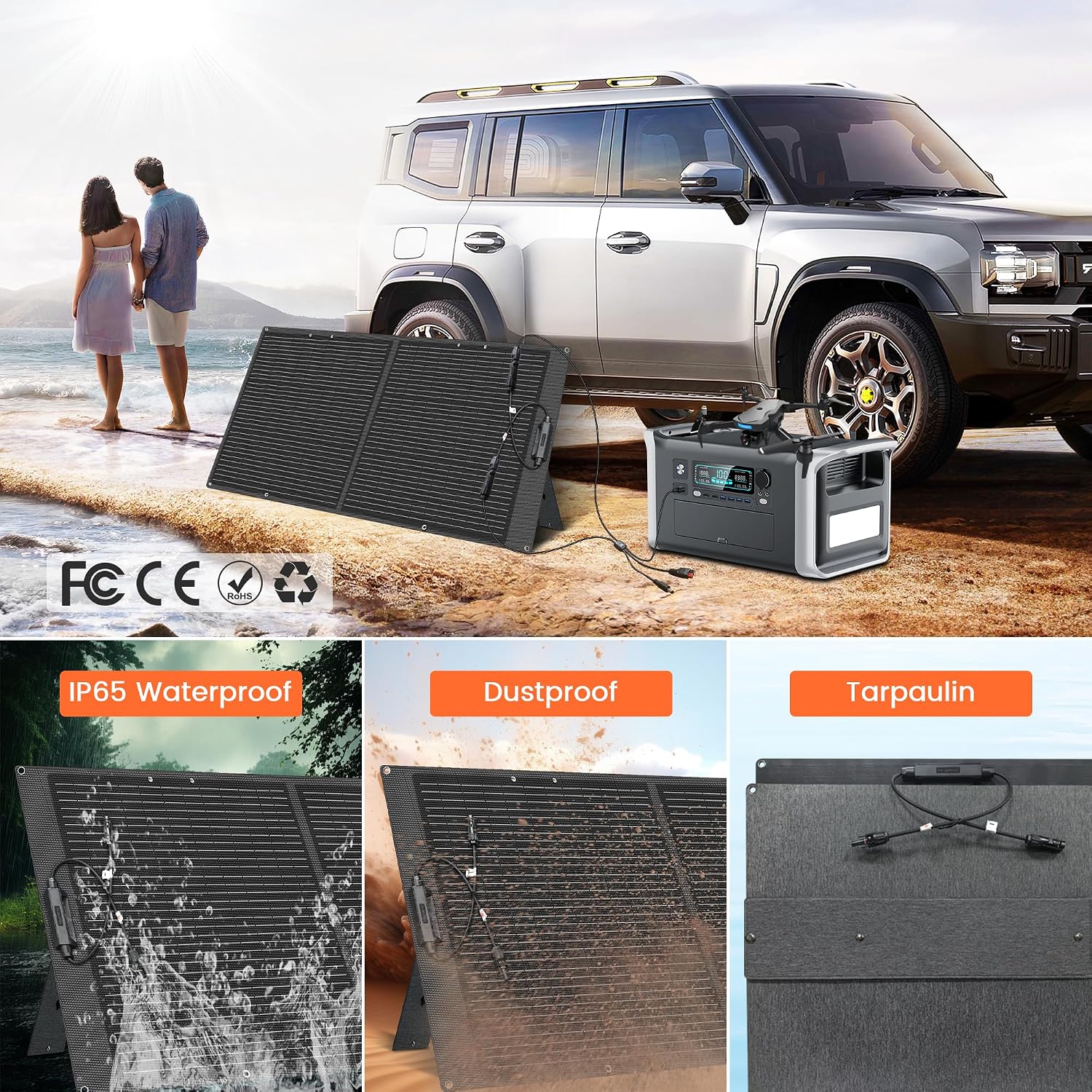 100W Portable Solar Panel for Power Station Generator,EFTE 23.7% High Efficiency Foldable Solar Panel Charger IP65 Waterproof with Adjustable Kickstand for Camping RV Outdoor Off-Grid