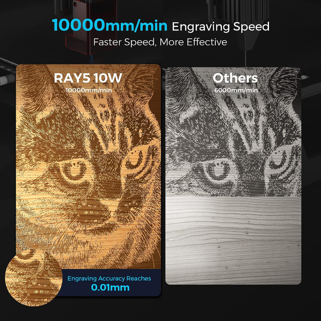 LONGER RAY5 Laser Engraver, Fully Upgraded with 10W Output, a 3.5-inch Color Touchscreen, and app-Based Offline Control; Ideal for Engraving Metal, Glass, and Wood. Working Area: 400×400 mm.