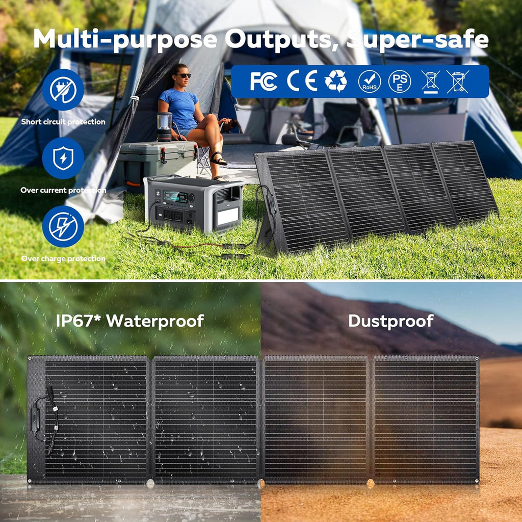 200W Portable Solar Panel for Power Station Generator,EFTE 23.7% High Efficiency Foldable Solar Panel Charger IP65 Waterproof with Adjustable Kickstand for Camping RV Outdoor Off-Grid