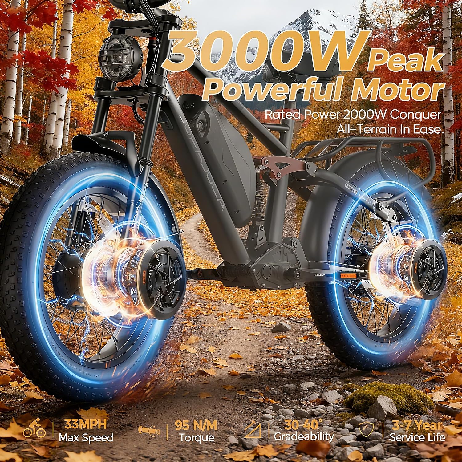 eAhora Terra/Luna [2025] Dual Motor Electric Bike for Adult, 3000W/1500W | 33MPH | 20/15Ah | 80 Miles Long Range | 20'*4.0 Fat Tires | Full Suspension | for Coummute | Delivery | Women | Men