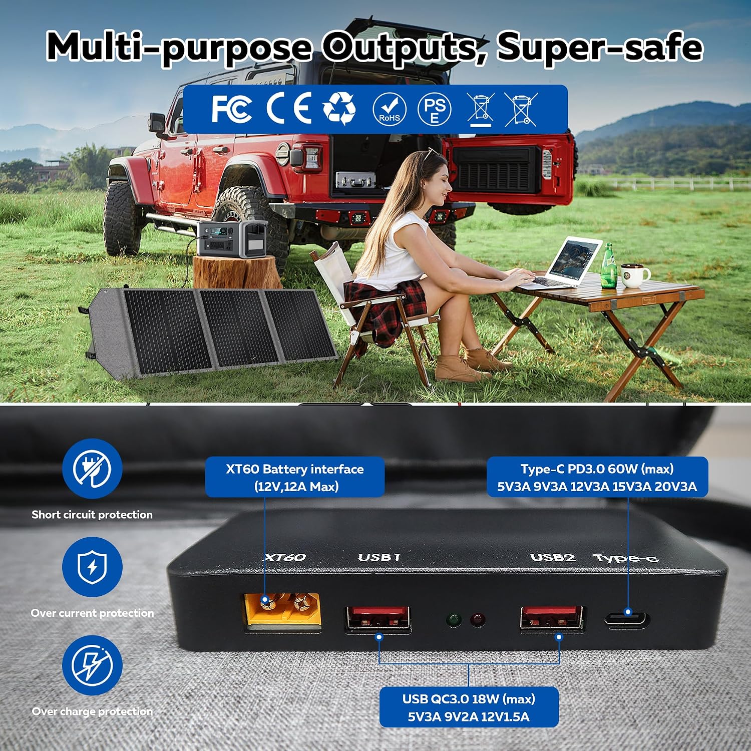 100W Portable Solar Panel, High Efficiency 23%, Foldable Solar Panel Charger with Adjustable Kickstand, IP65 Waterproof USB-A/Type-C/XT60/MC4 Outputs for Solar Generators Camping RV Marine