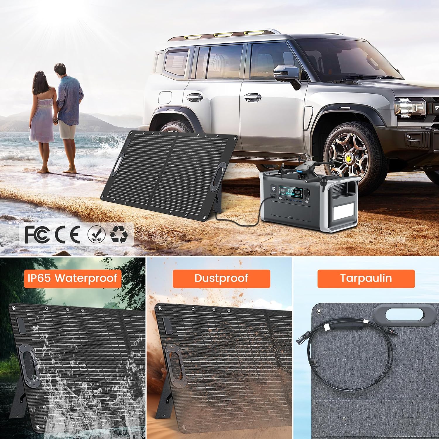100W Portable Solar Panel, ETFE Foldable Solar Panel Charger with Adjustable Kickstand,23.7% High Efficiency,IP65 Waterproof, for Power Station Outdoor Camping RV Emergency Power Supply