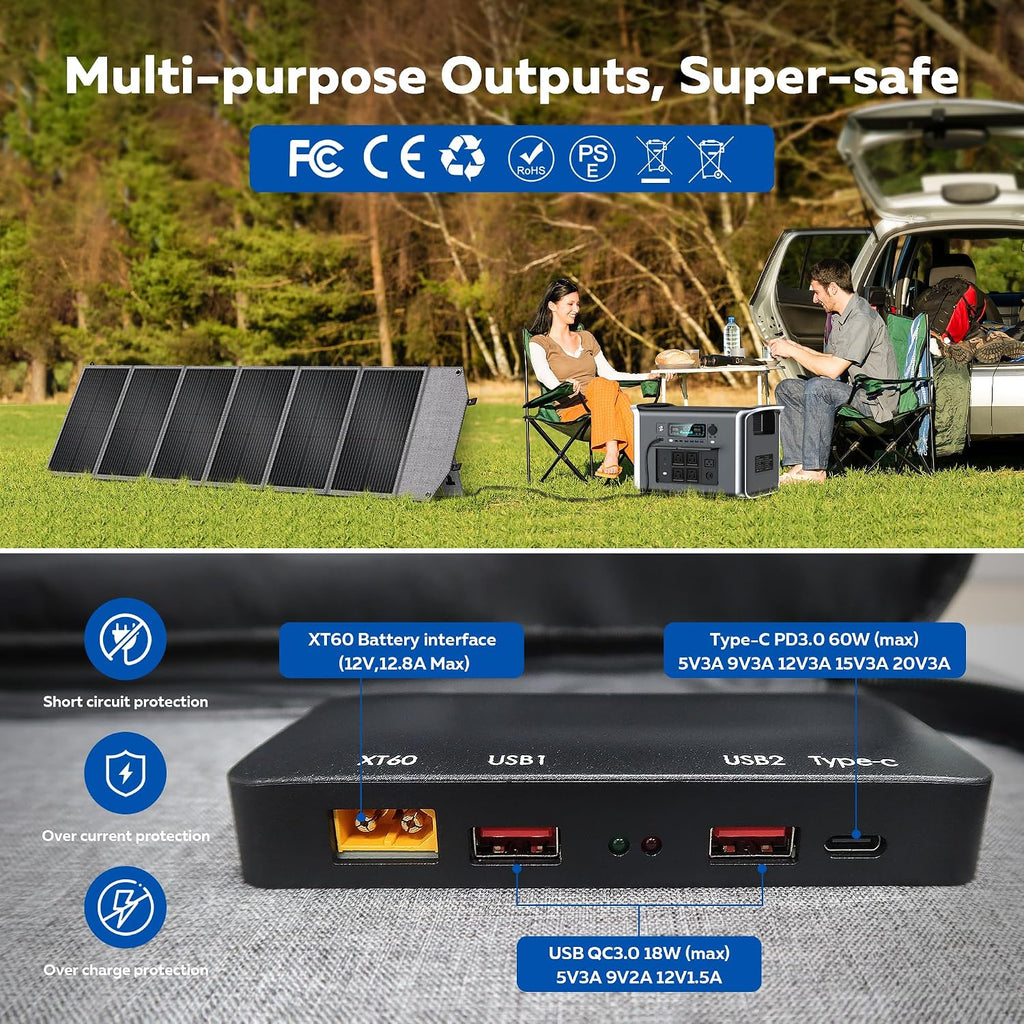 200W Portable Solar Panel, High Efficiency 23%, Foldable Solar Panel Charger with Adjustable Kickstand, IP65 Waterproof USB-A/Type-C/XT60/MC4 Outputs for Solar Generators Camping RV Marine