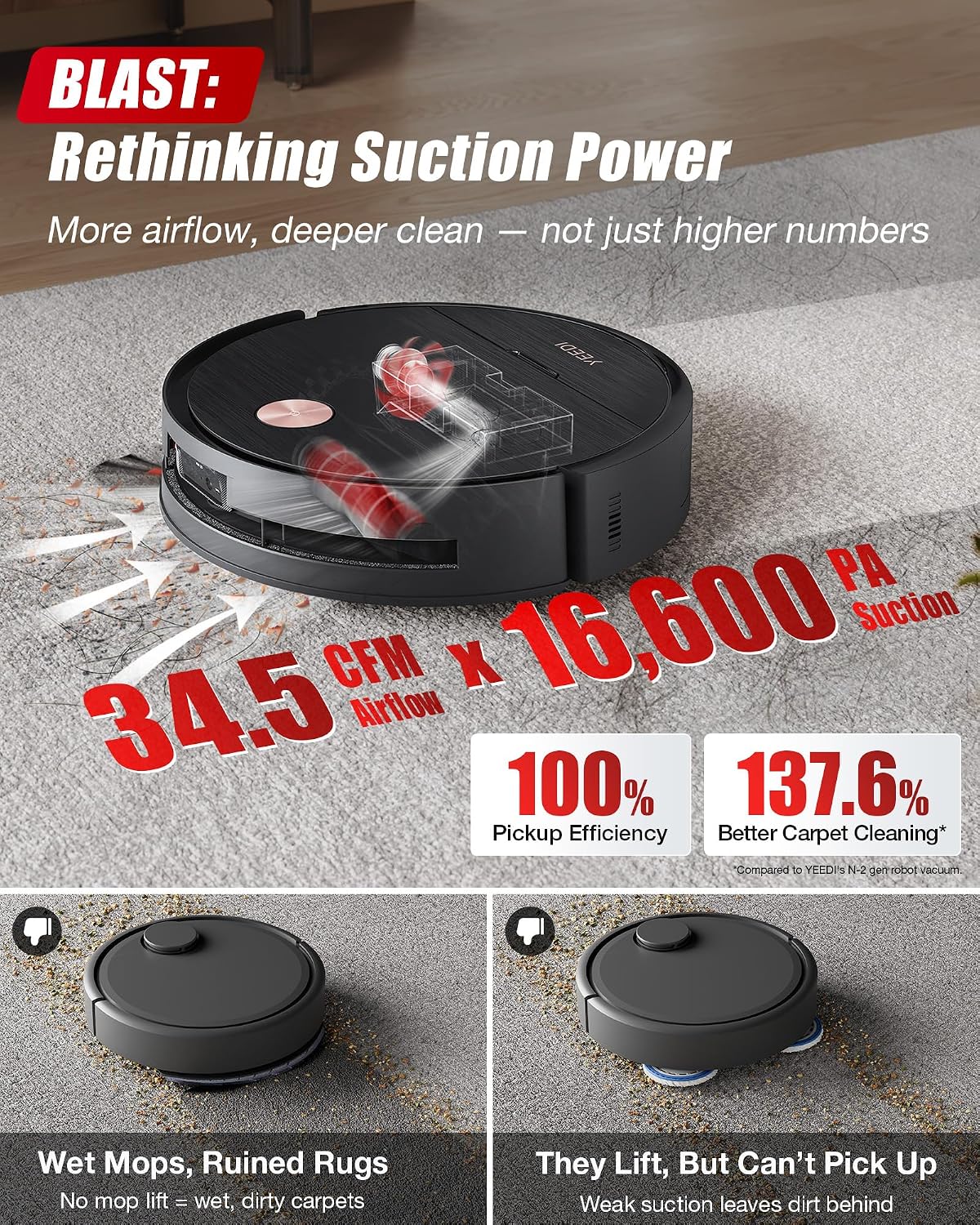 Yeedi S16 Plus Robot Vacuum & Mop with Automatic Omni Station, Blast 16,600Pa Suction, OZMO Roller Self-Wash Mopping, ZeroTangle 3.0, Triple Lift Floor Lift, AI-Powered Navigation and Mapping